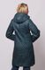 Бірюзова жіноча куртка осінь весна Саманта, 54