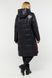 Зимова жіноча чорна куртка Юлія, 50