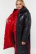 Зимова жіноча чорна куртка Юлія, 50